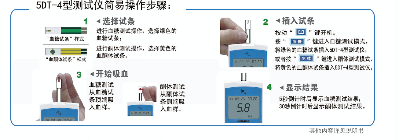 5DT-4使用說(shuō)明.png